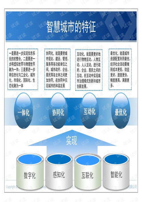 物联网技术在智慧城市与电子商务领域的融合应用及资源获取 聚焦企业网络技术发展